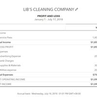 Income Stattement Generated Thru QuickBooks Online
