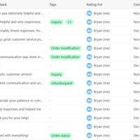 Portfolio Thumbnail 4