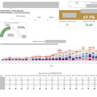 Portfolio Thumbnail 1