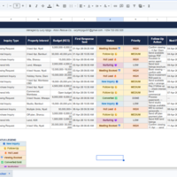 Inbox Management Tracker for a real Estate Company