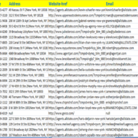 Web scraping 50 insurance company details