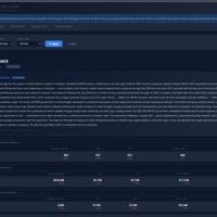 Public dashboard (python) for hotel performance data