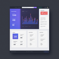 Staffing Application