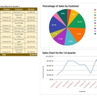 Google Sheets