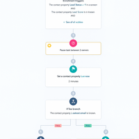 Workflow automation