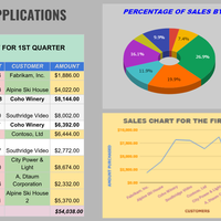 Office Applications (Tables & Graphs)