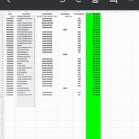 Expense Tracking