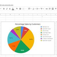 MS Office Applications