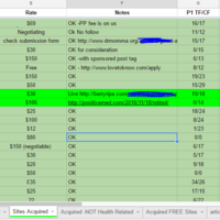 Guest Posting Campaign - Health Niche