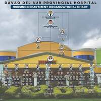 Organizational Chart