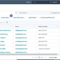 Hubspot CRM work sample 
