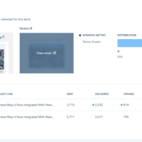 A/B EDM Testing for a Start-Up