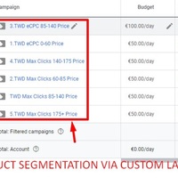 Price Segmented Campaigns