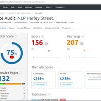 SemRush