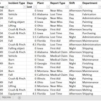 Data entry for excel 