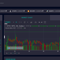 Zodiac - Crptocurrency Exchange