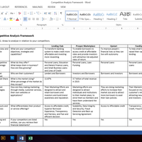 Competitive Analysis Framework