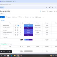 Preet management with Monday.com