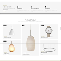 Figma to html