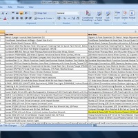 SEO Friendly Product Titles