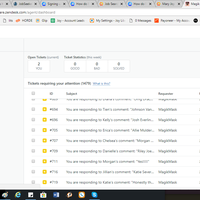 Responding Email using Zendesk