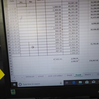 Fund Monitoring