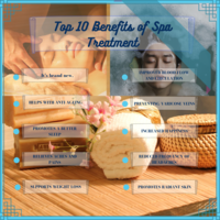 CONTENT CREATION FOR SPA BUSINESS