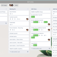 Project Management Trello