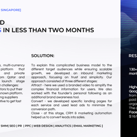 Incomlend: B2B | Fintech