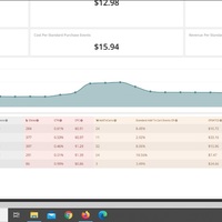 E-Commerce FItness course