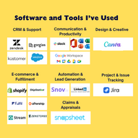 Software and Tools I've used