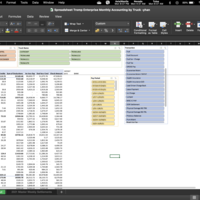 Excel Work in Pivot