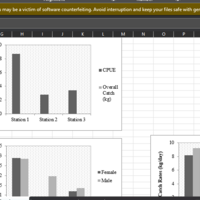 Data Analysis/Research