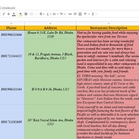 spread sheet