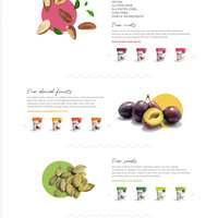Elan-bio-website-wordpress