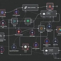 Portfolio Thumbnail 4