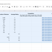 Prodcuct Research E commerce