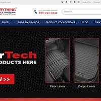 Order and Inventory Management