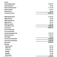 Real Estate Bookkeeping