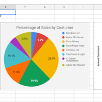 Office Application using Google Sheet