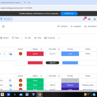 I managed a project with monday.com