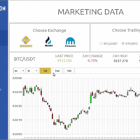 Crypxon Desktop App
