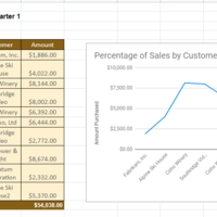 Google Sheets Sample Portfolio 