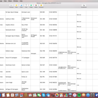 Leads/ Web Directory Research