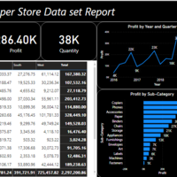 Microsoft Excel Charts
