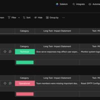 Risk & Issue Tracking Register on Monday.com