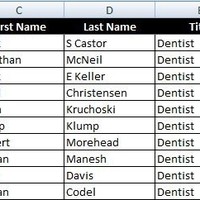 List of Leads Generated on Dentist