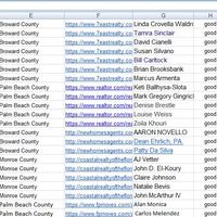 Realty Estate verified E-mail addresses