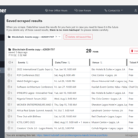 Lead generation using data miner to scrap web