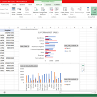 Sales